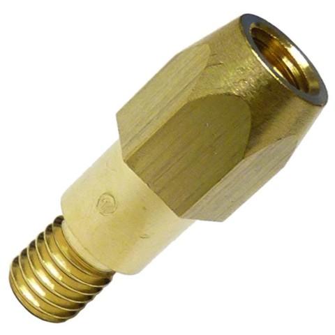 Tip Adaptors